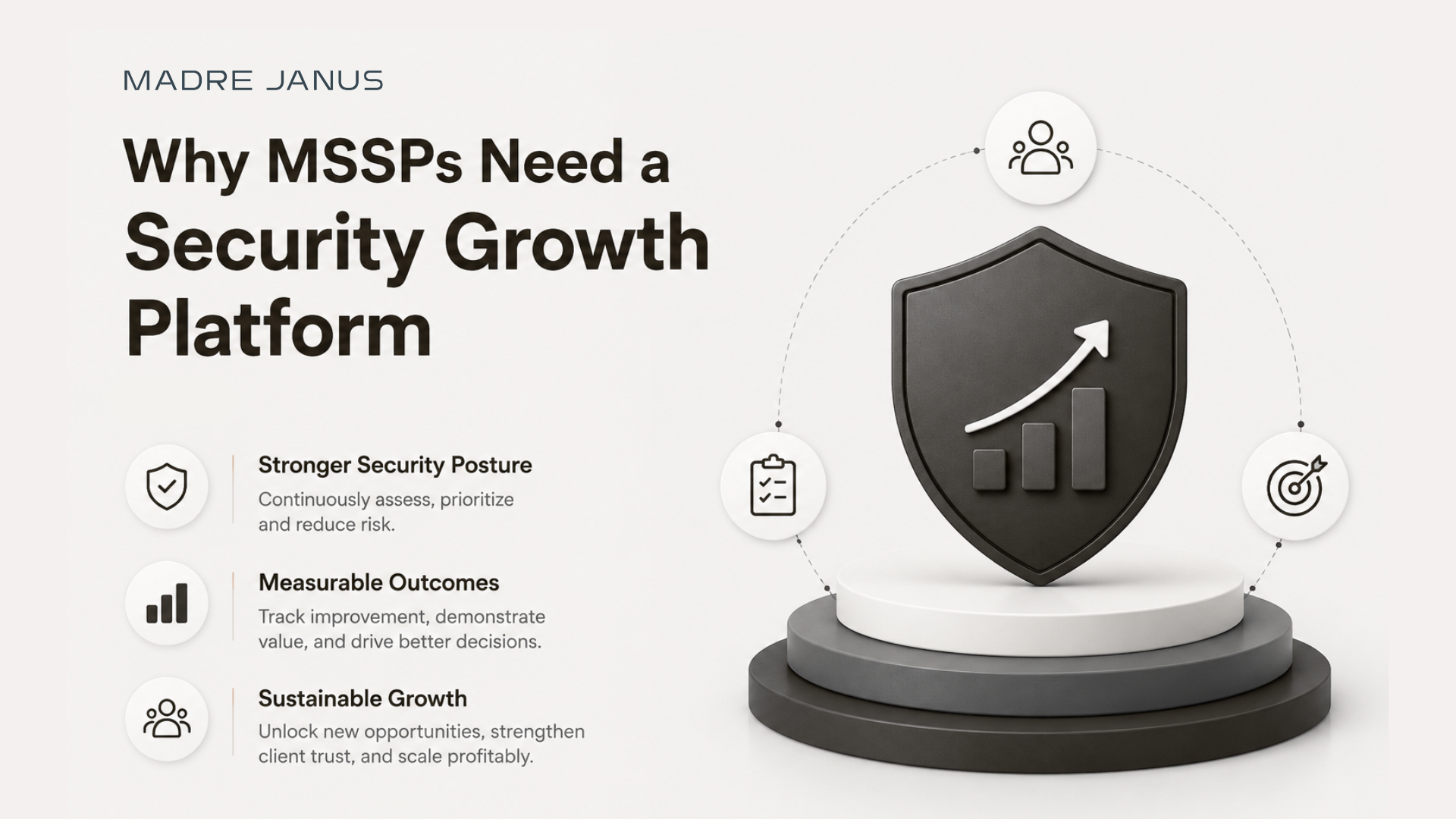 Security Growth Platform illustration showing how MSSPs move beyond security tools to deliver measurable cybersecurity outcomes and business growth